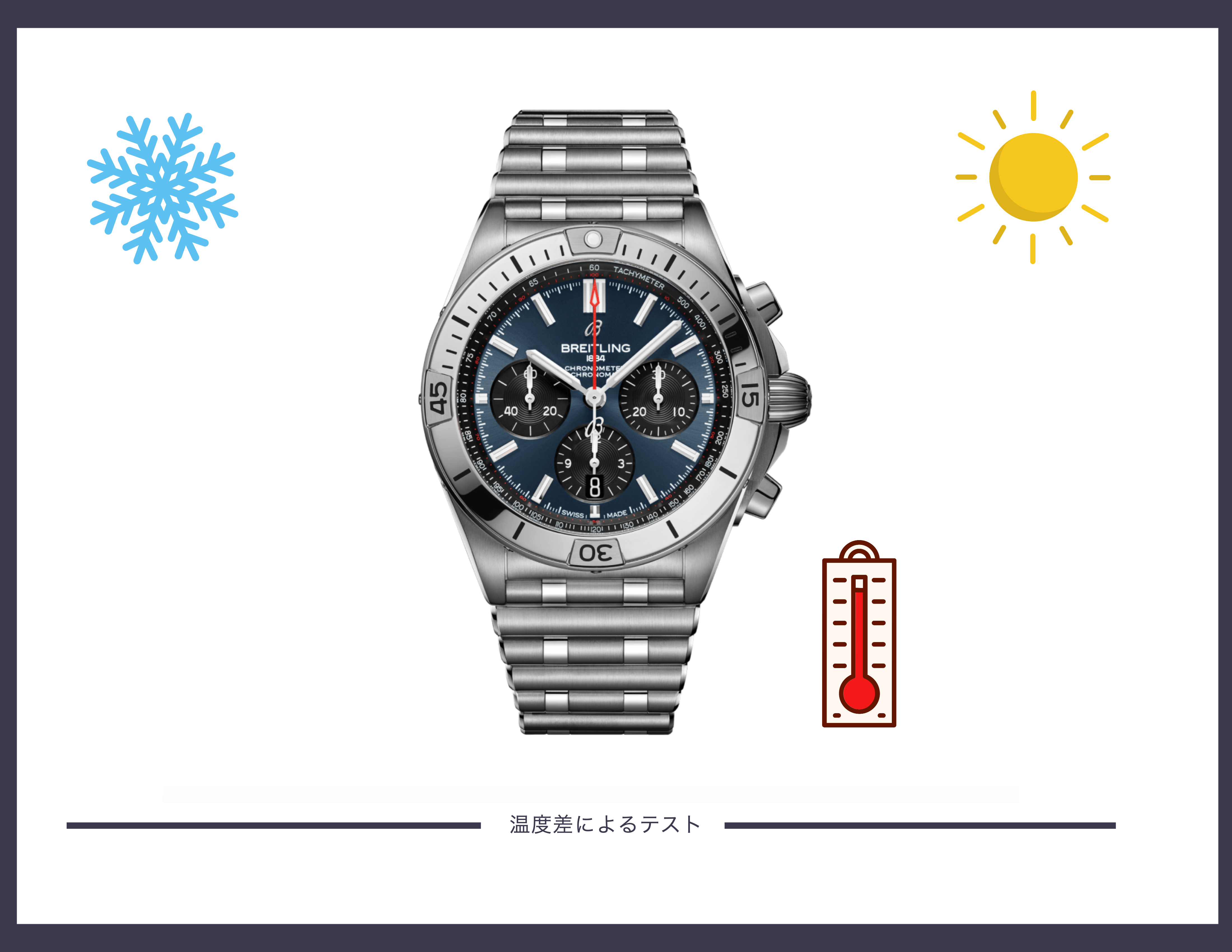 ブライトリング、クロノマット