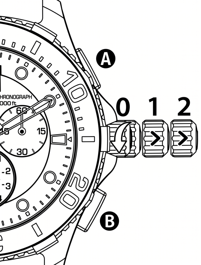 クォーツ時計のクロノグラフ針を12時位置に修正する方法