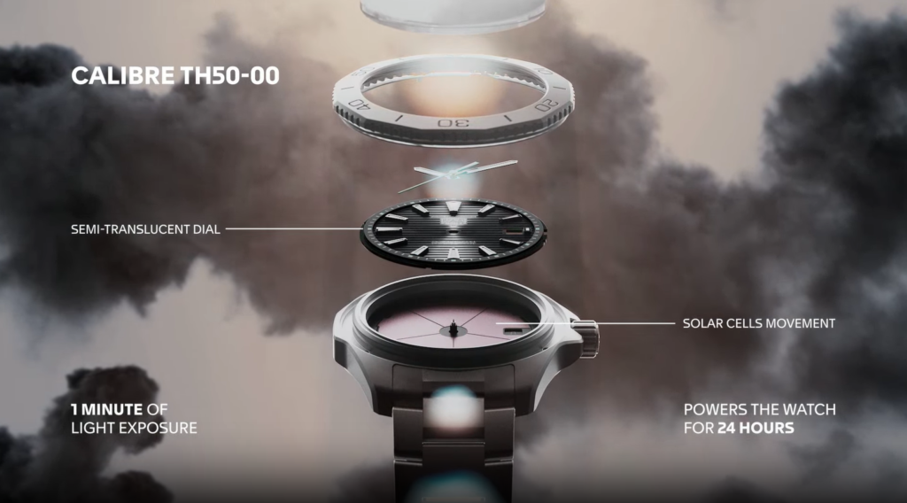 わずかな充電時間で駆動力を得ることができる光発電ムーブメント「TH50-00」を搭載