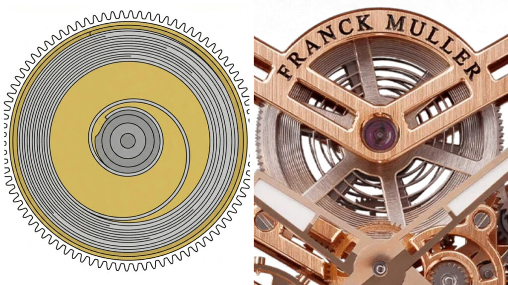 ゼンマイがほどけた状態